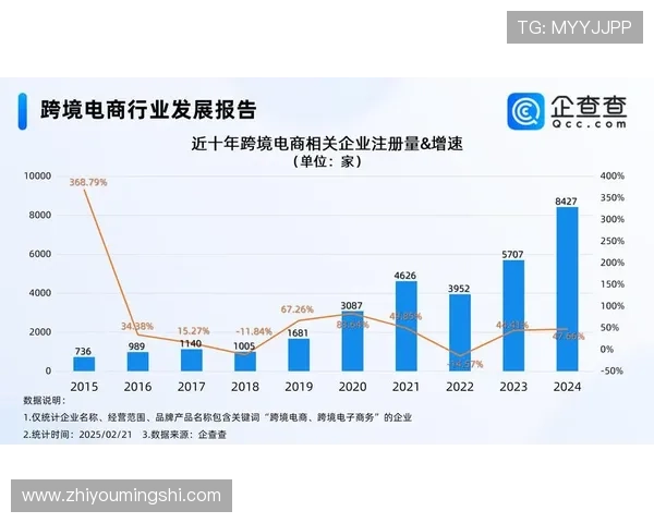 悦凯娱乐的主要合作伙伴与业务布局，企查查为你揭示企业合作关系